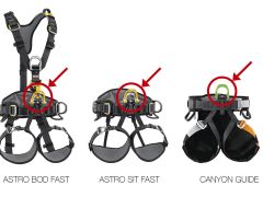 Petzl Sicherheitswarnung Gurte
