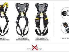 Petzl Rückruf Gurte